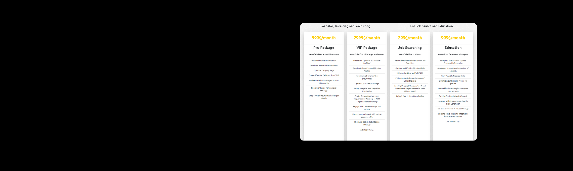 Discover Business and Career Opportunities with Cozy Agency’s LinkedIn Service Packages