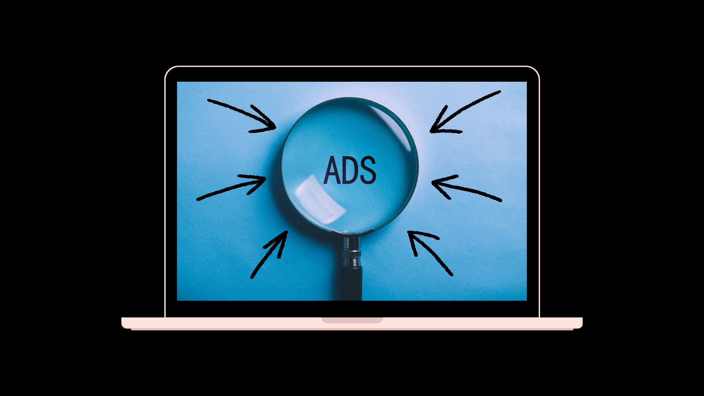 Linkedin Ads Plan